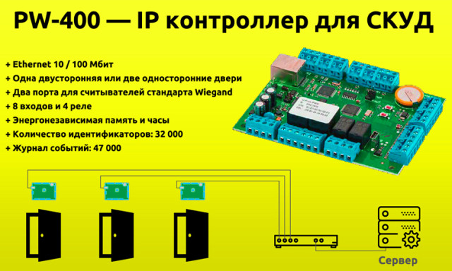 Новый IP-контроллер для СКУД