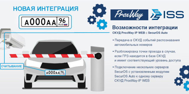 Интеграция с программными продуктами ISS