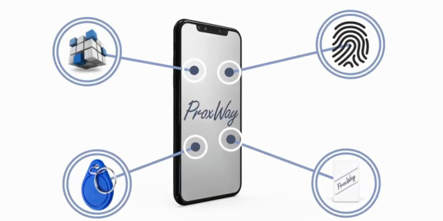 Считыватели СКУД: идентификации по смартфону и картам