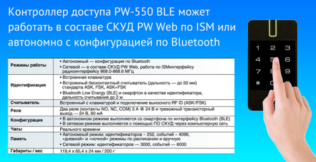 Универсальный контроллер доступа PW-550