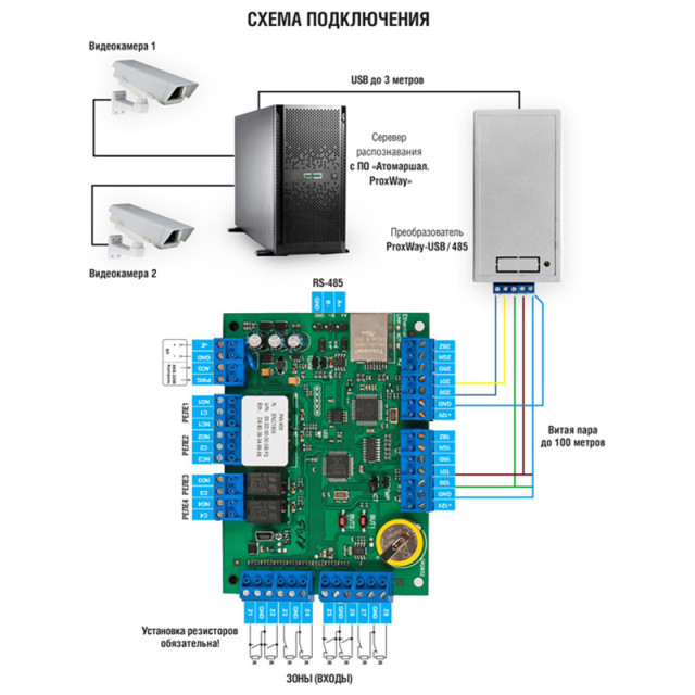 Автомаршал: 1 канал