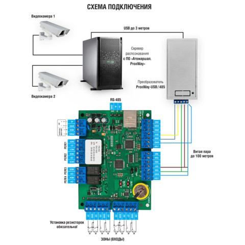Автомаршал: 1 канал